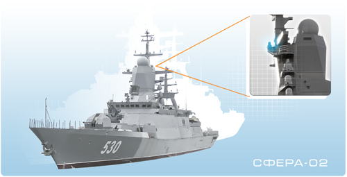 Палубный прибор «Сфера-02» на корвете «Стерегущий»